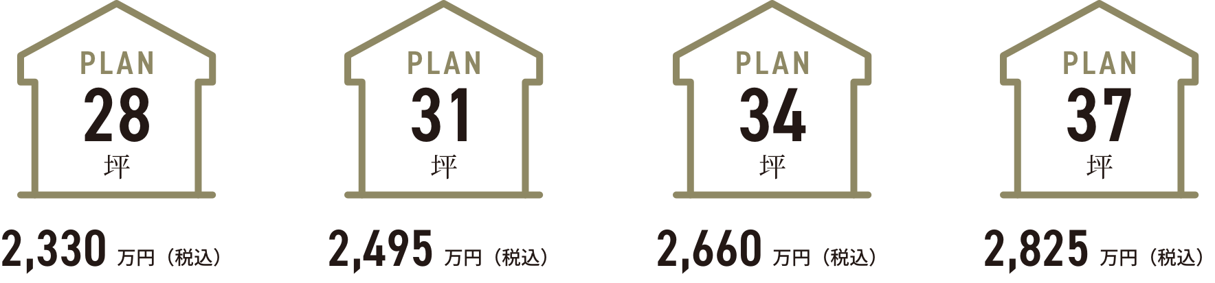 ２階建てプラン 28坪2190万、31坪2260万、34坪2400万、37坪2520万