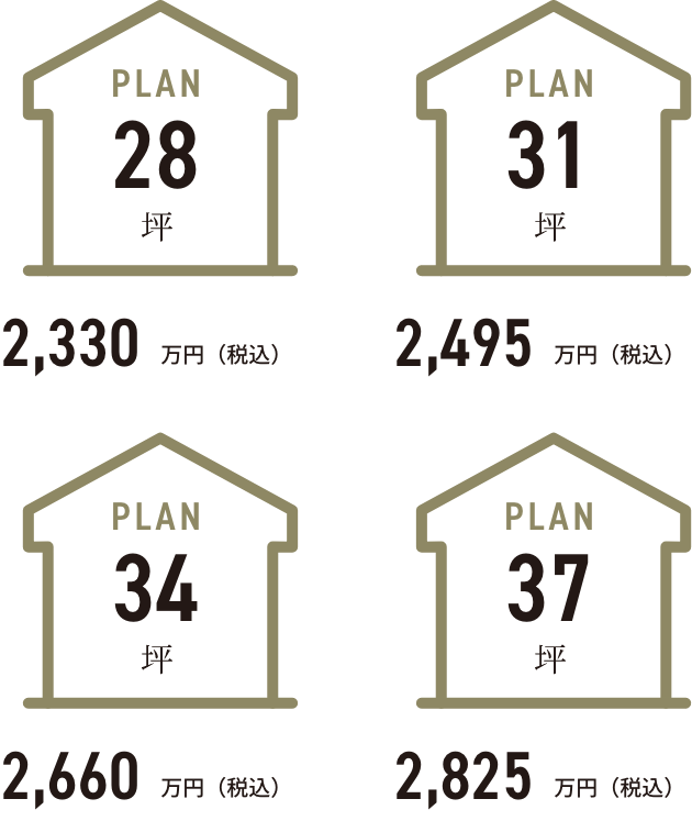 ２階建てプラン 28坪2190万、31坪2260万、34坪2400万、37坪2520万