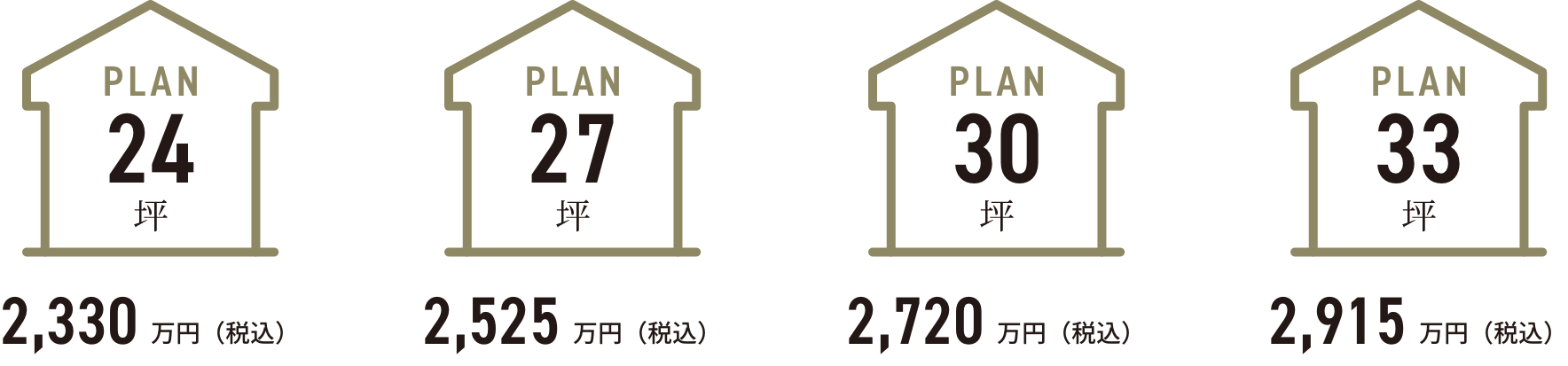 平屋プラン 24坪2190万、27坪2340万、30坪2490万、33坪2640万