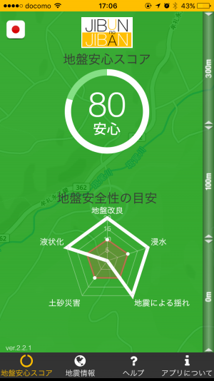 地盤調査って自分でできるの？？