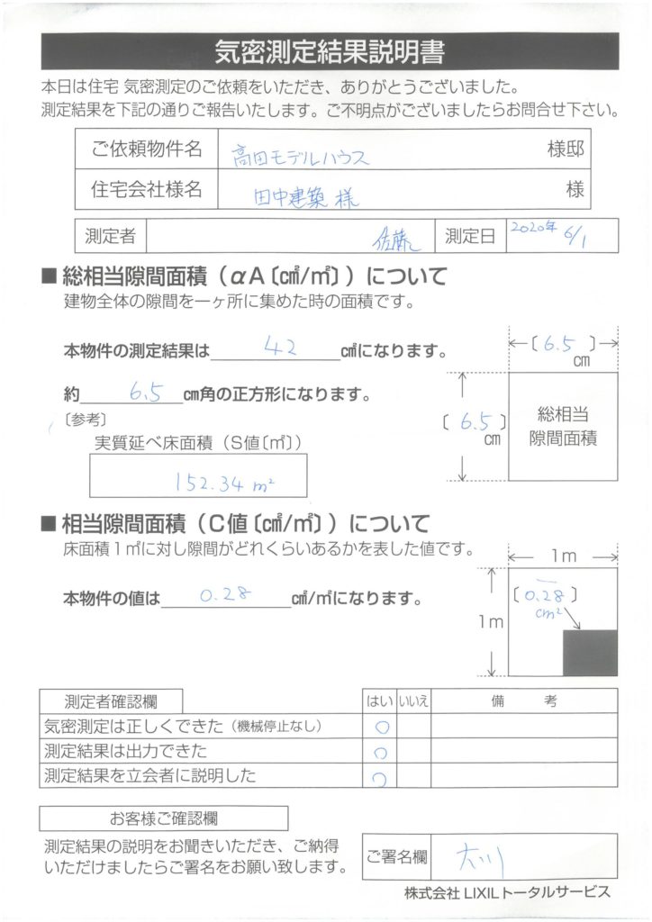 長野市　気密測定