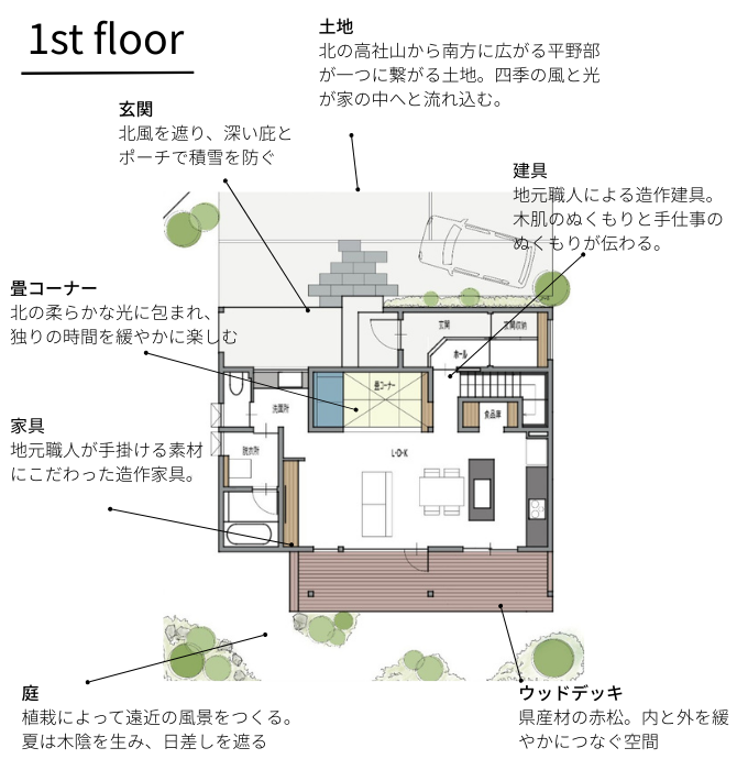 1階平面図