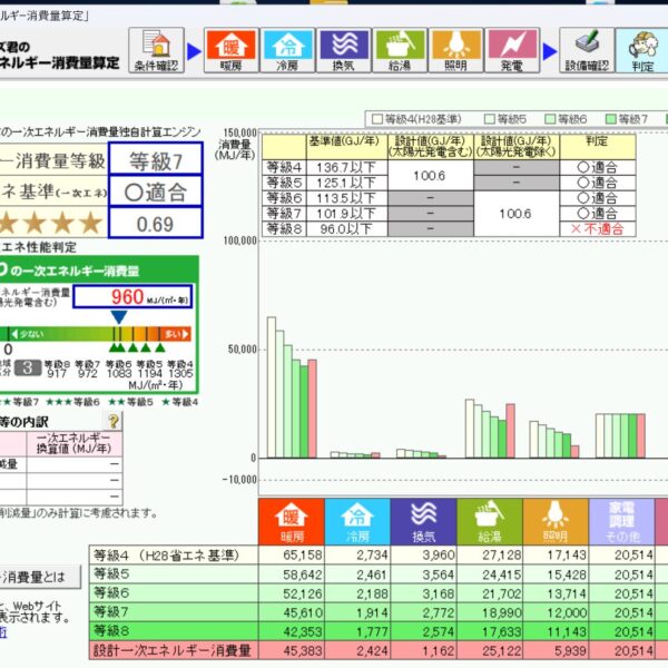 自社で設計・外皮計算・一次エネルギー計算まで行う理由